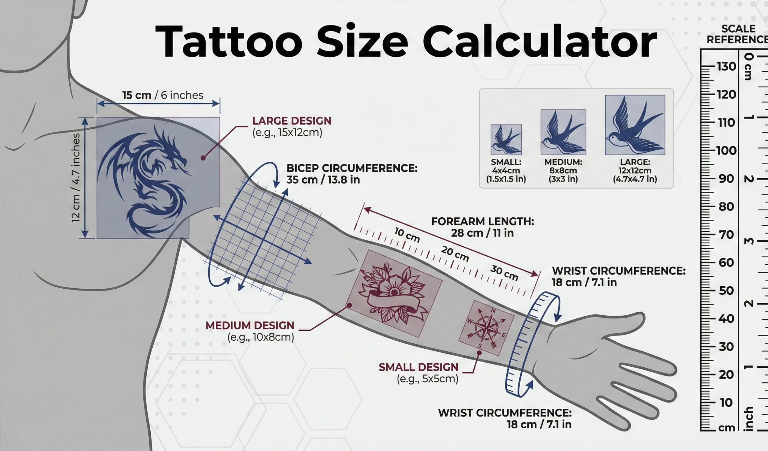 Tattoo Size Calculator